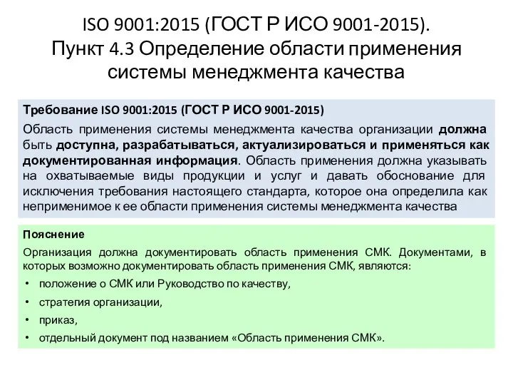 ISO 9001:2015 (ГОСТ Р ИСО 9001-2015). Пункт 4.3 Определение области применения системы