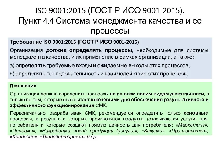 ISO 9001:2015 (ГОСТ Р ИСО 9001-2015). Пункт 4.4 Система менеджмента качества и