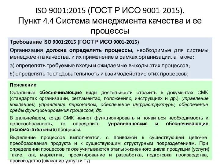 ISO 9001:2015 (ГОСТ Р ИСО 9001-2015). Пункт 4.4 Система менеджмента качества и