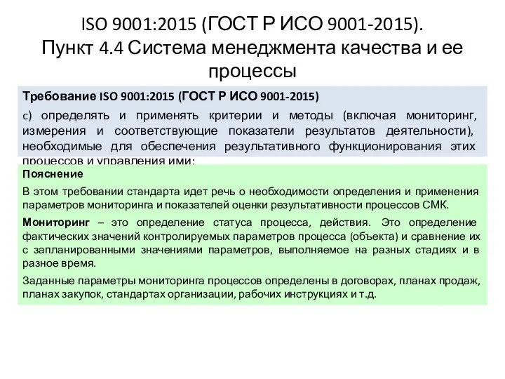 ISO 9001:2015 (ГОСТ Р ИСО 9001-2015). Пункт 4.4 Система менеджмента качества и