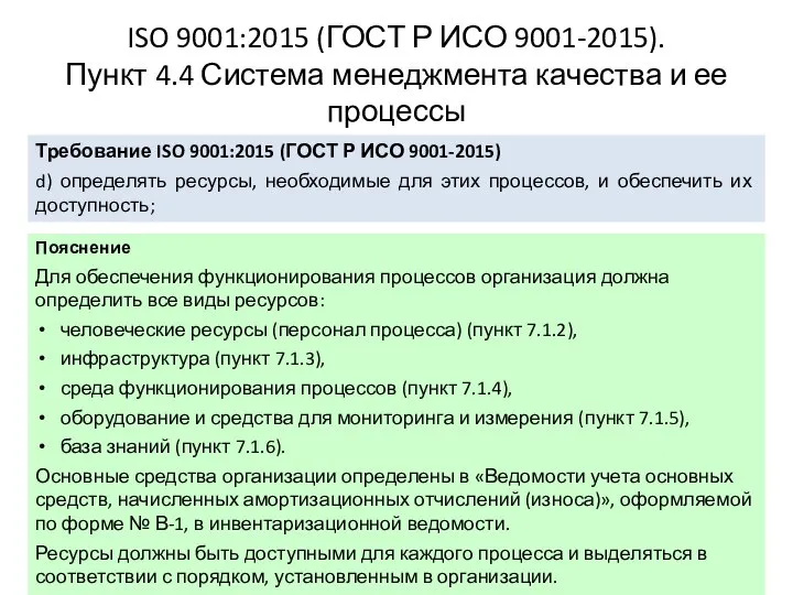 ISO 9001:2015 (ГОСТ Р ИСО 9001-2015). Пункт 4.4 Система менеджмента качества и