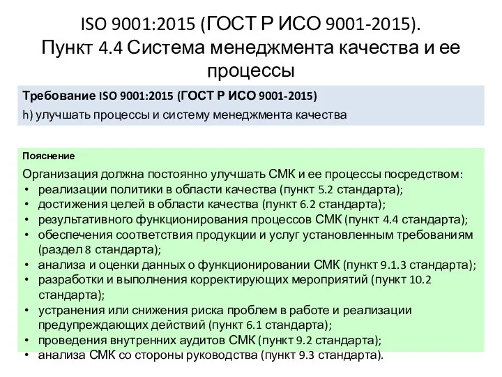 ISO 9001:2015 (ГОСТ Р ИСО 9001-2015). Пункт 4.4 Система менеджмента качества и