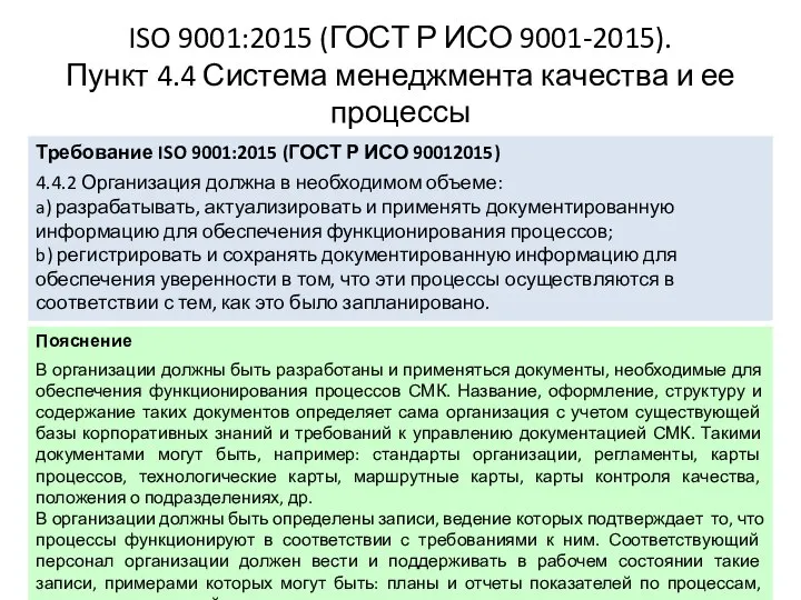 ISO 9001:2015 (ГОСТ Р ИСО 9001-2015). Пункт 4.4 Система менеджмента качества и