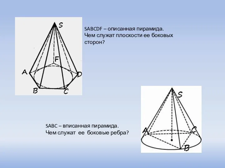 SABCDF – описанная пирамида. Чем служат плоскости ее боковых сторон? SABC –