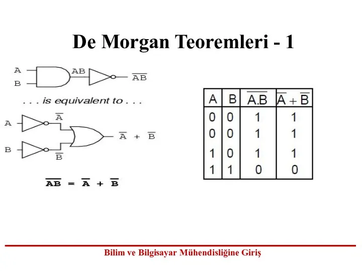 De Morgan Teoremleri - 1