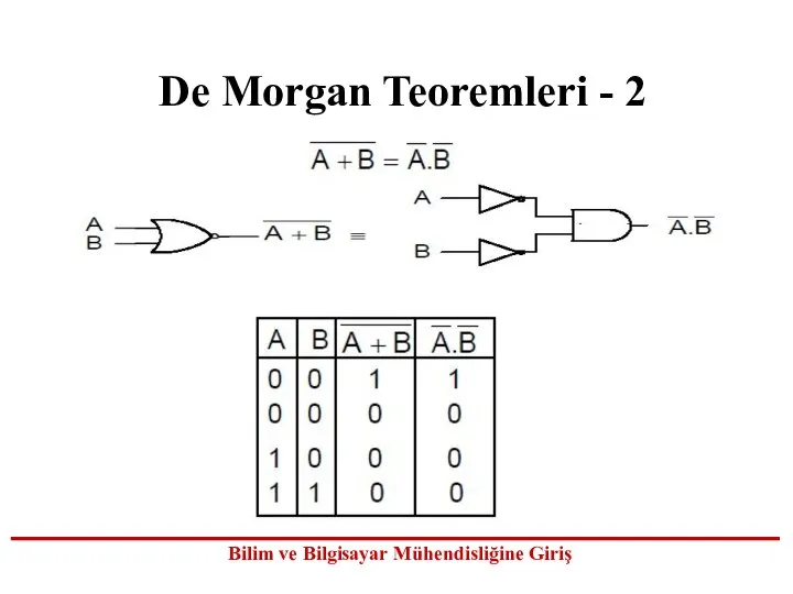 De Morgan Teoremleri - 2