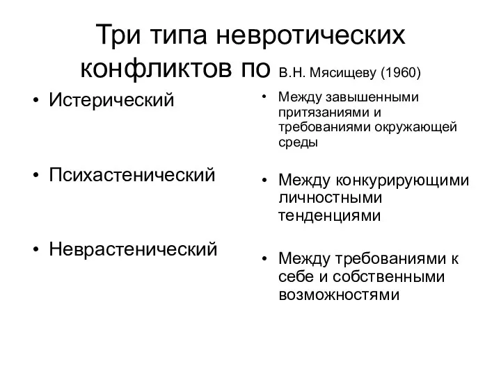 Три типа невротических конфликтов по В.Н. Мясищеву (1960) Истерический Психастенический Неврастенический Между