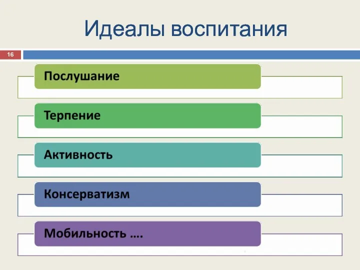 Идеалы воспитания *