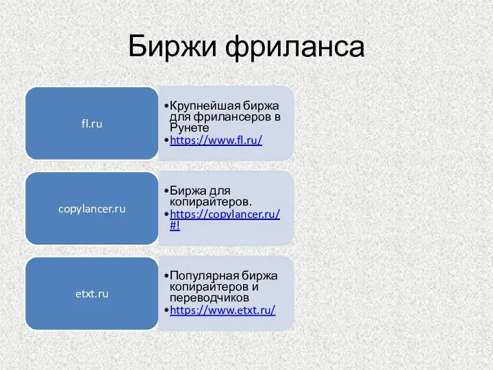 Биржи фриланса fl.ru Крупнейшая биржа для фрилансеров в Рунете https://www.fl.ru/ copylancer.ru Биржа