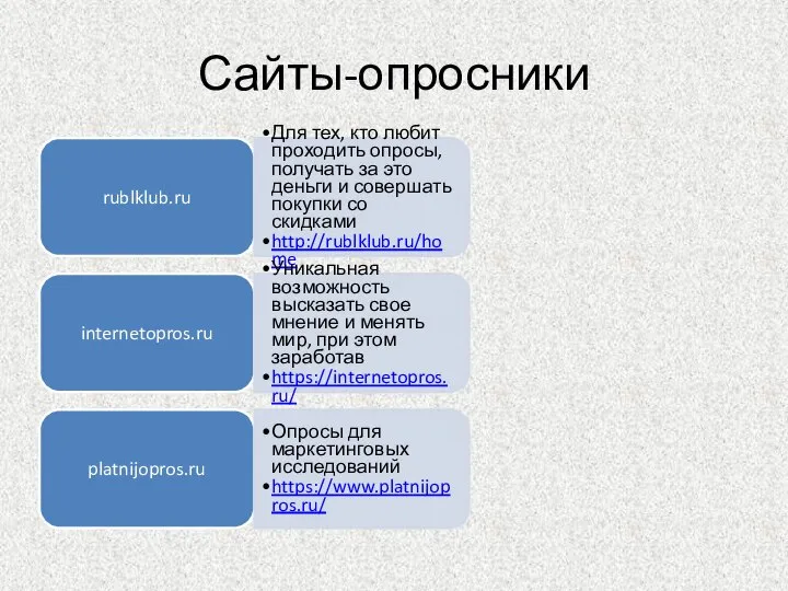 Сайты-опросники rublklub.ru Для тех, кто любит проходить опросы, получать за это деньги