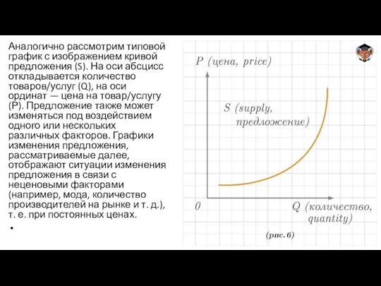 Аналогично рассмотрим типовой график с изображением кривой предложения (S). На оси абсцисс