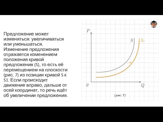 Предложение может изменяться: увеличиваться или уменьшаться. Изменение предложения отражается изменением положения кривой