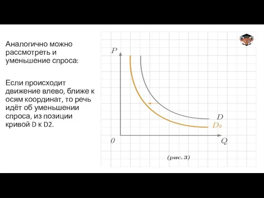 Аналогично можно рассмотреть и уменьшение спроса: Если происходит движение влево, ближе к