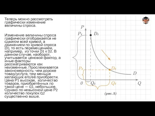 Теперь можно рассмотреть графически изменение величины спроса. Изменение величины спроса графически отображается