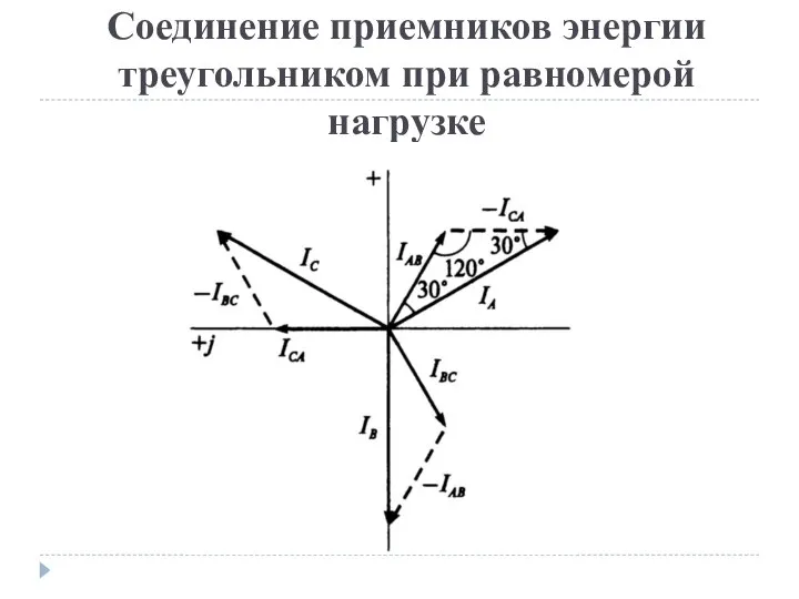 Соединение приемников энергии треугольником при равномерой нагрузке