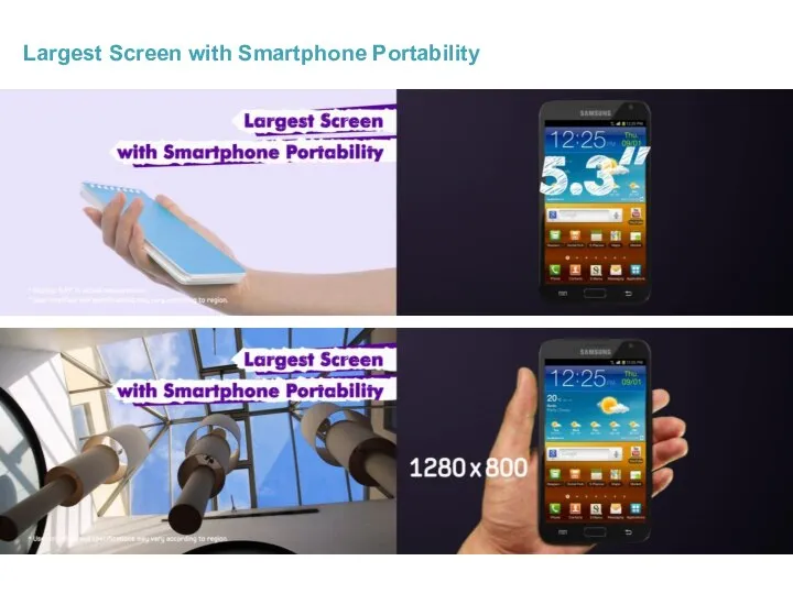 Largest Screen with Smartphone Portability