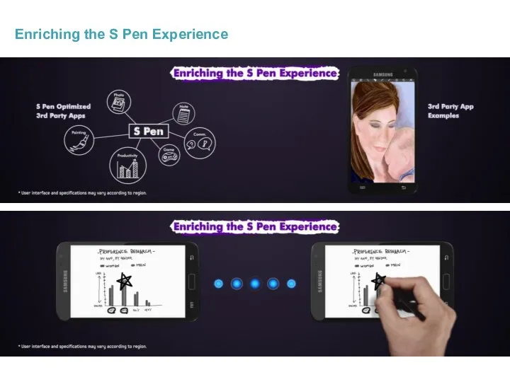 Enriching the S Pen Experience