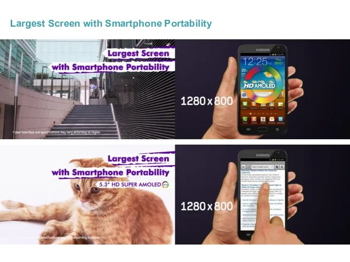 Largest Screen with Smartphone Portability