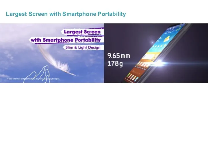 Largest Screen with Smartphone Portability