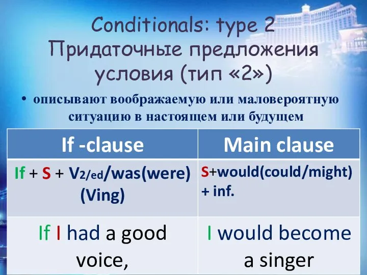 Conditionals: type 2 Придаточные предложения условия (тип «2») описывают воображаемую или маловероятную