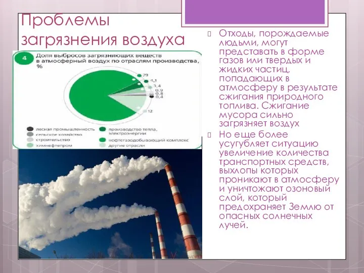 Проблемы загрязнения воздуха Отходы, порождаемые людьми, могут представать в форме газов или