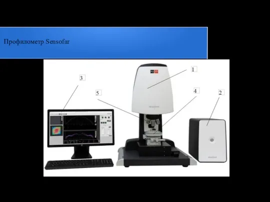 Профилометр Sensofar