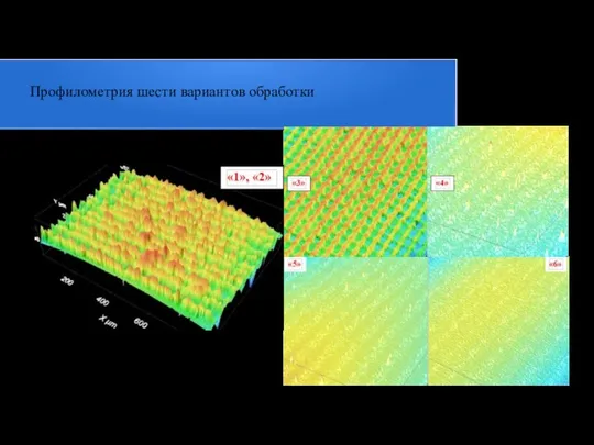 Профилометрия шести вариантов обработки