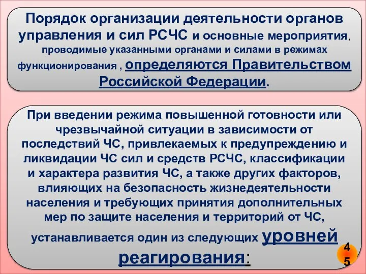 Порядок организации деятельности органов управления и сил РСЧС и основные мероприятия, проводимые