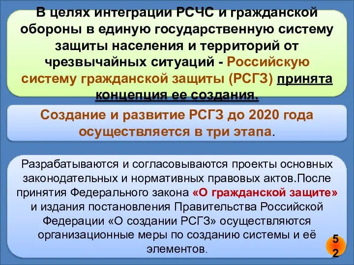 В целях интеграции РСЧС и гражданской обороны в единую государственную систему защиты