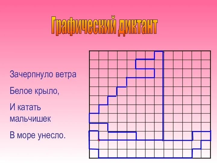 Зачерпнуло ветра Белое крыло, И катать мальчишек В море унесло. Графический диктант
