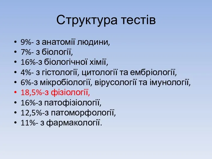 Структура тестів 9%- з анатомії людини, 7%- з біології, 16%-з біологічної хімії,