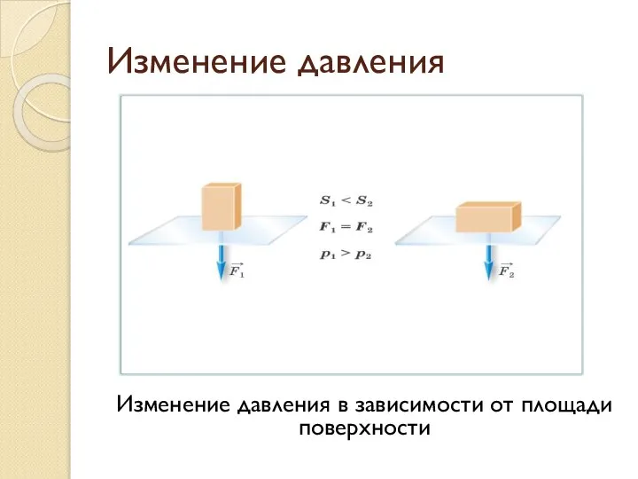 Изменение давления Изменение давления в зависимости от площади поверхности