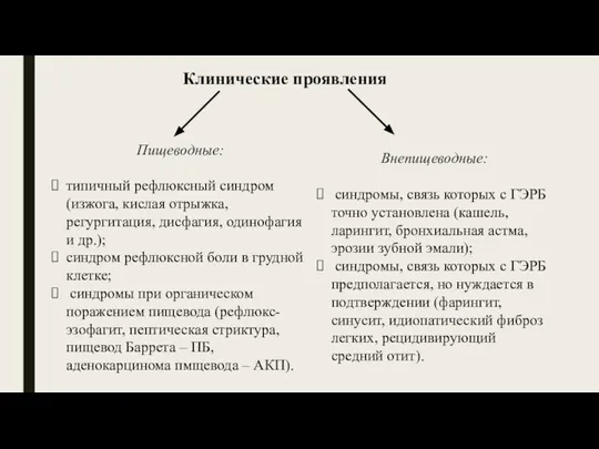 Клинические проявления Пищеводные: типичный рефлюксный синдром (изжога, кислая отрыжка, регургитация, дисфагия, одинофагия