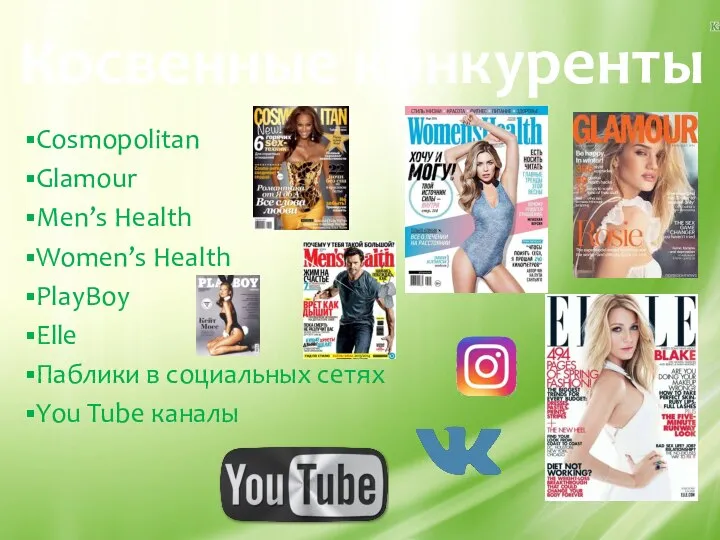 Косвенные конкуренты Cosmopolitan Glamour Men’s Health Women’s Health PlayBoy Elle Паблики в