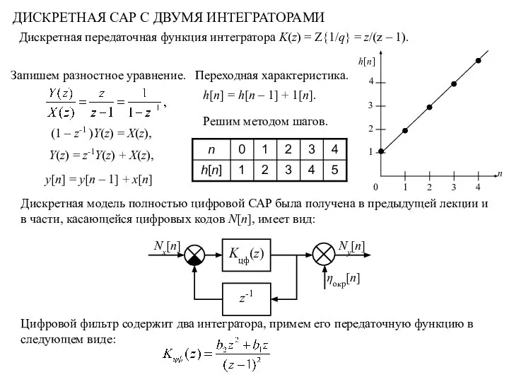 ДИСКРЕТНАЯ САР С ДВУМЯ ИНТЕГРАТОРАМИ Дискретная передаточная функция интегратора K(z) = Z{1/q}