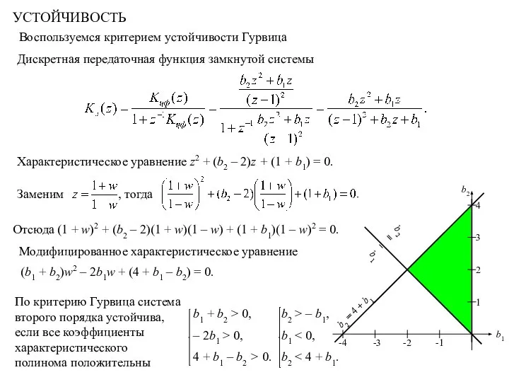 УСТОЙЧИВОСТЬ Воспользуемся критерием устойчивости Гурвица Дискретная передаточная функция замкнутой системы Характеристическое уравнение