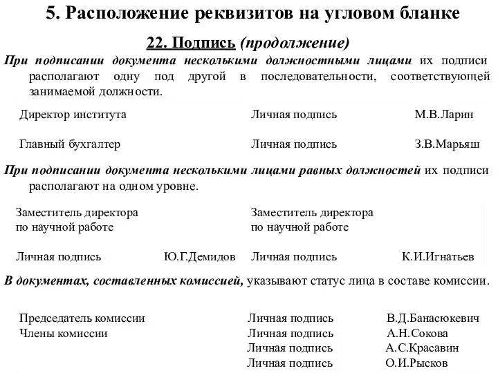 22. Подпись (продолжение) При подписании документа несколькими должностными лицами их подписи располагают