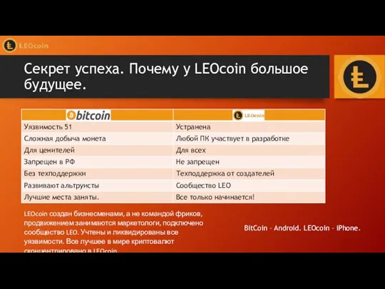 Секрет успеха. Почему у LEOcoin большое будущее. BitCoin – Android. LEOcoin –