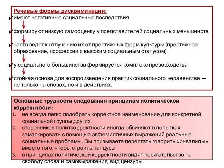 Речевые формы дискриминации: имеют негативные социальные последствия формируют низкую самооценку у представителей