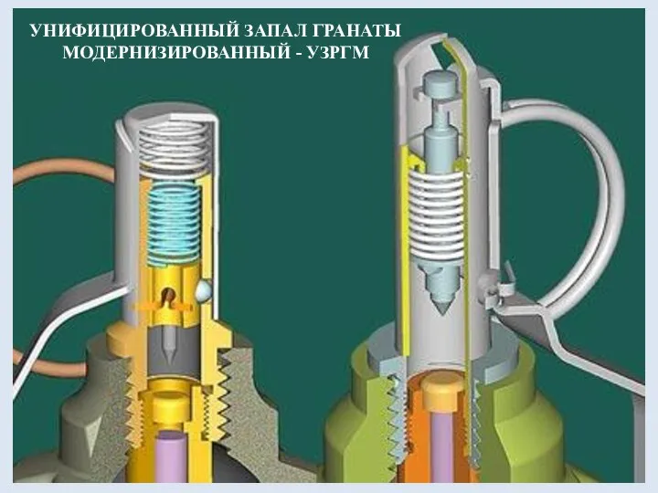 УНИФИЦИРОВАННЫЙ ЗАПАЛ ГРАНАТЫ МОДЕРНИЗИРОВАННЫЙ - УЗРГМ