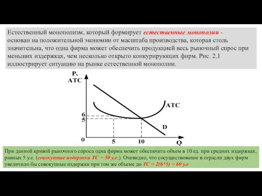 Естественный монополизм, который формирует естественные монополии - основан на положительной экономии от