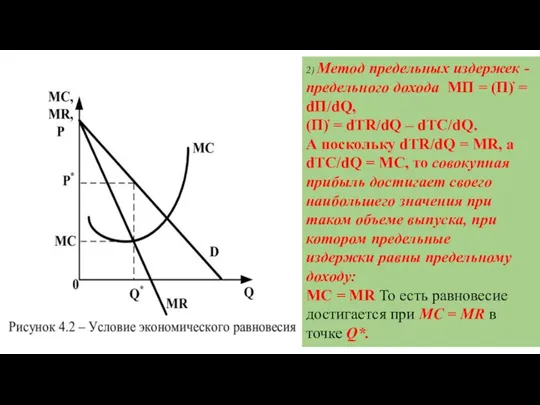 2) Метод предельных издержек - предельного дохода МП = (П)҆ = dП/dQ,