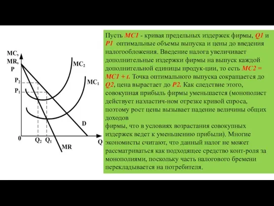 Пусть MC1 - кривая предельных издержек фирмы, Q1 и P1 оптимальные объемы