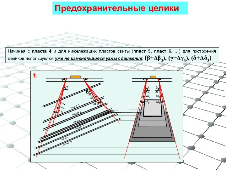 Начиная с пласта 4 и для нижележащих пластов свиты (пласт 5, пласт