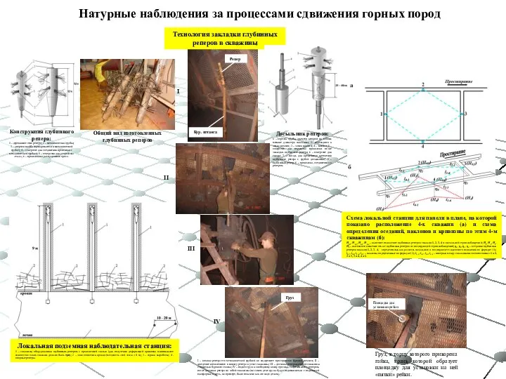 Натурные наблюдения за процессами сдвижения горных пород