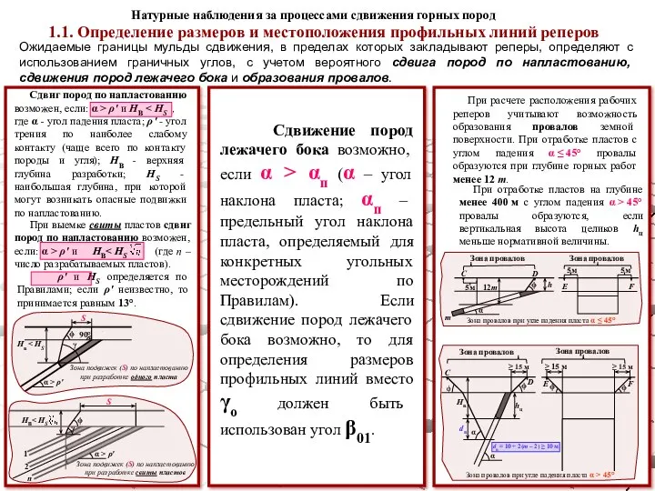 1.1. Определение размеров и местоположения профильных линий реперов Ожидаемые границы мульды сдвижения,