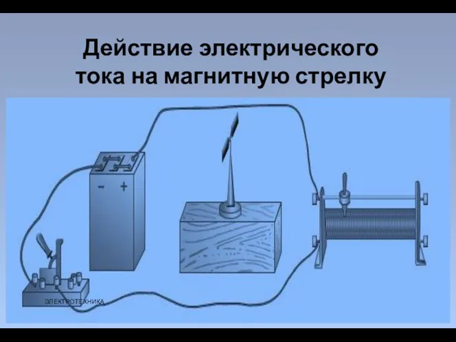 Действие электрического тока на магнитную стрелку ЭЛЕКТРОТЕХНИКА