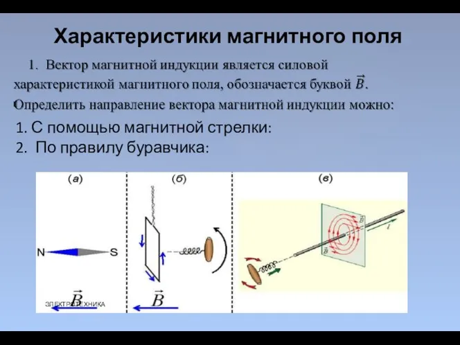 Характеристики магнитного поля 1. С помощью магнитной стрелки: 2. По правилу буравчика: ЭЛЕКТРОТЕХНИКА