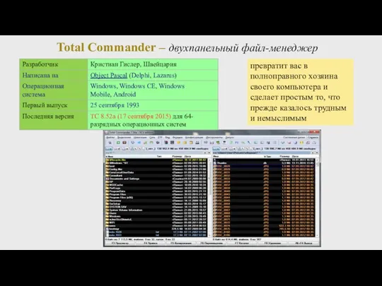 Total Commander – двухпанельный файл-менеджер превратит вас в полноправного хозяина своего компьютера