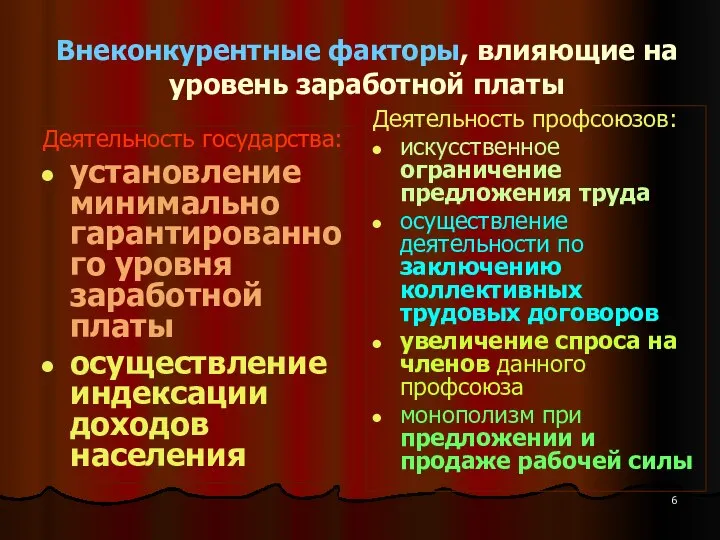 Внеконкурентные факторы, влияющие на уровень заработной платы Деятельность государства: установление минимально гарантированного